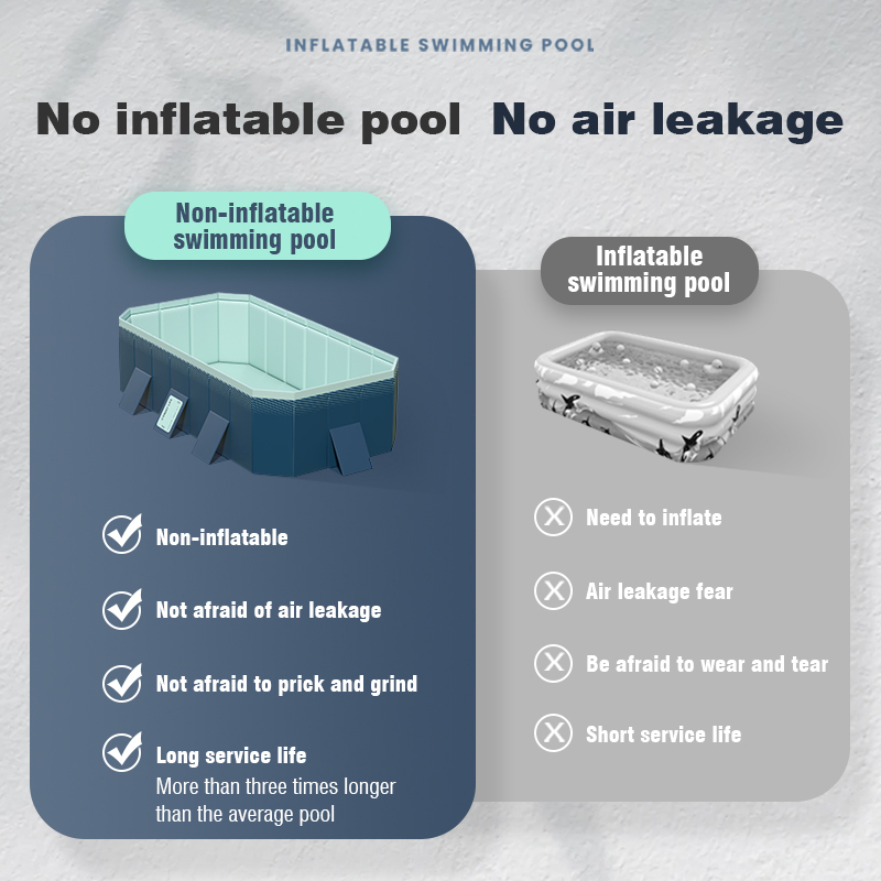 Large Inflatable Swimming Pool – Kids Outdoor Frame Bewertung und Preis