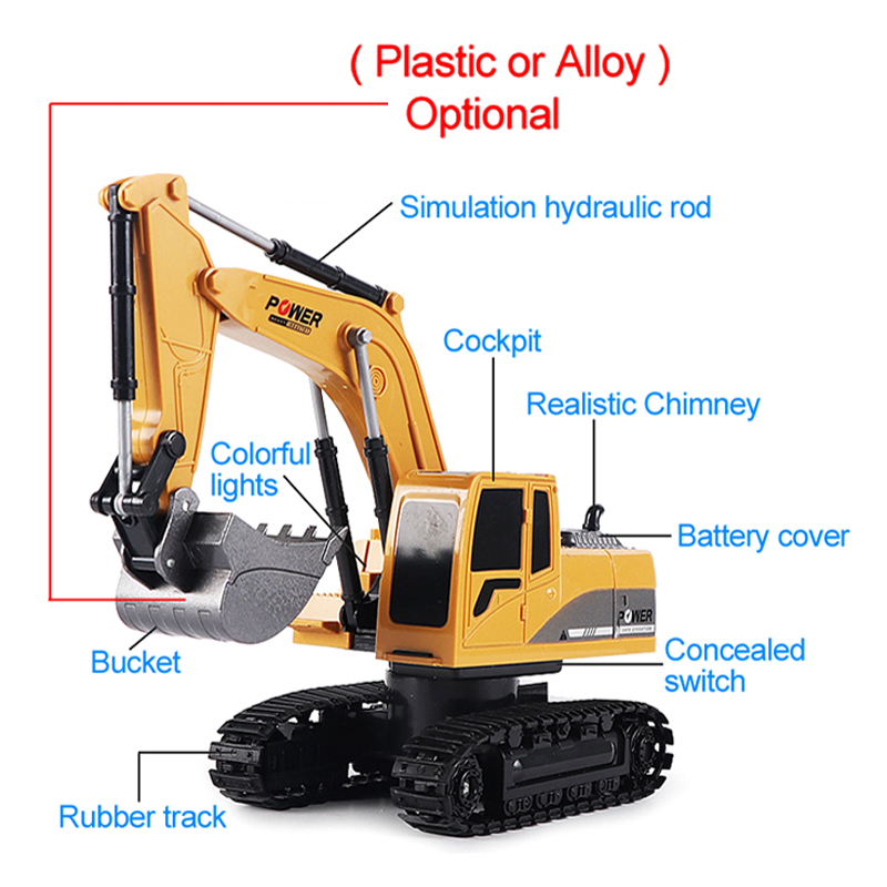 RC Excavator 2.4Ghz 6 Channel  – Kids Outdoor Digger Bewertung und Preis